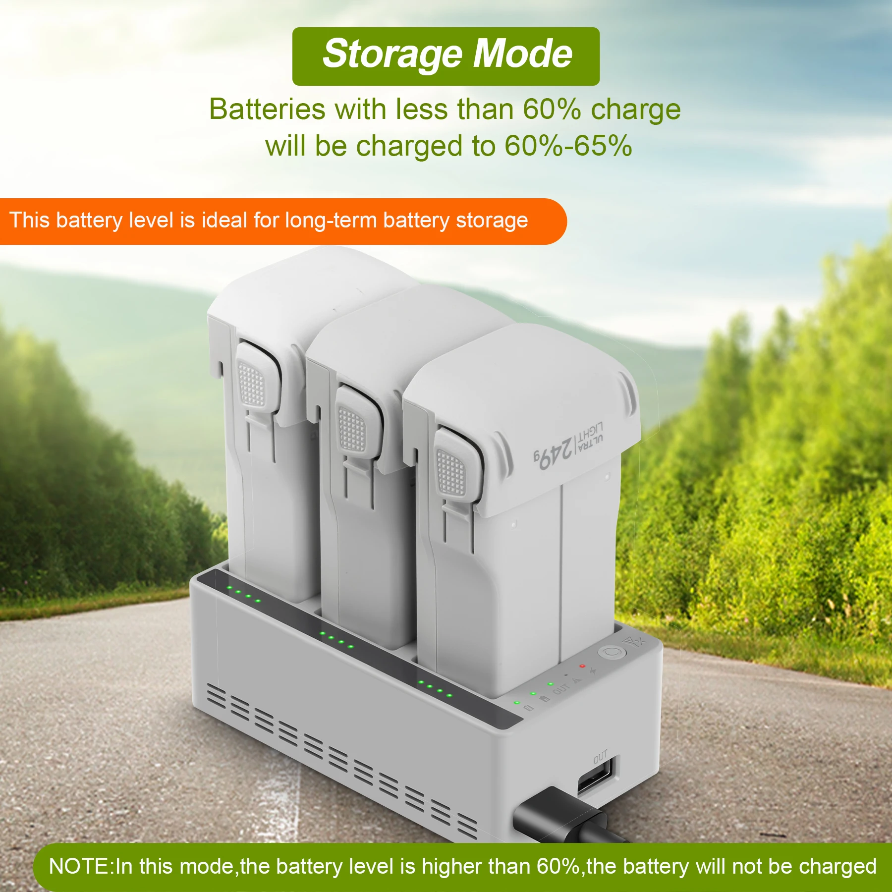 Hub di Ricarica per DJI LITO 1 - Drone Charging Hub recensione e prezzo